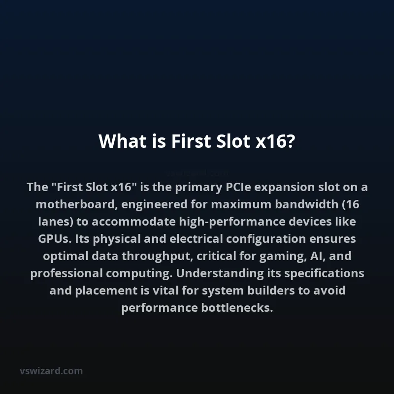 What is First Slot x16?