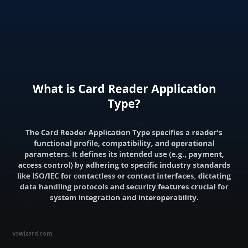 What is Card Reader Application Type?
