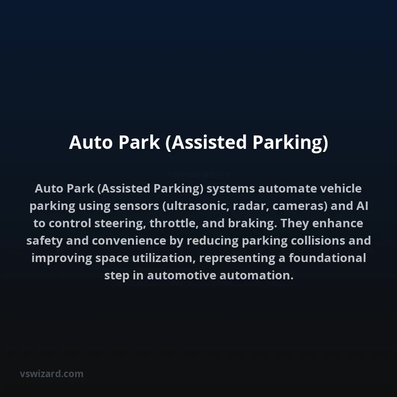 Auto Park (Assisted Parking)
