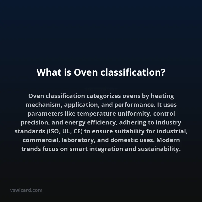 What is Oven classification?