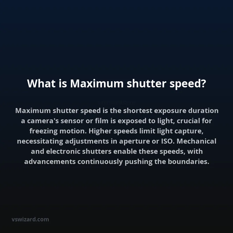What is Maximum shutter speed?