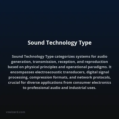 Sound Technology Type