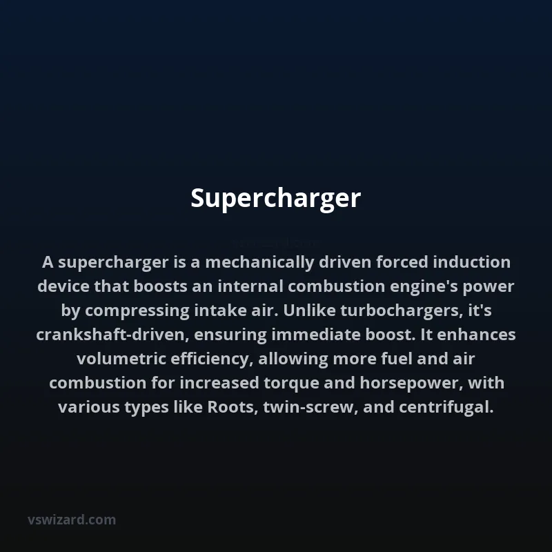 Supercharger