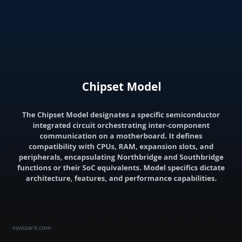 Chipset Model