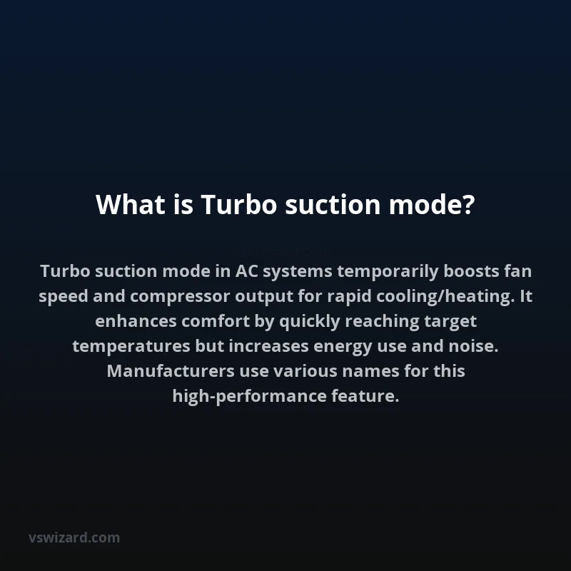 What is Turbo suction mode?