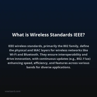What is Wireless Standards IEEE?