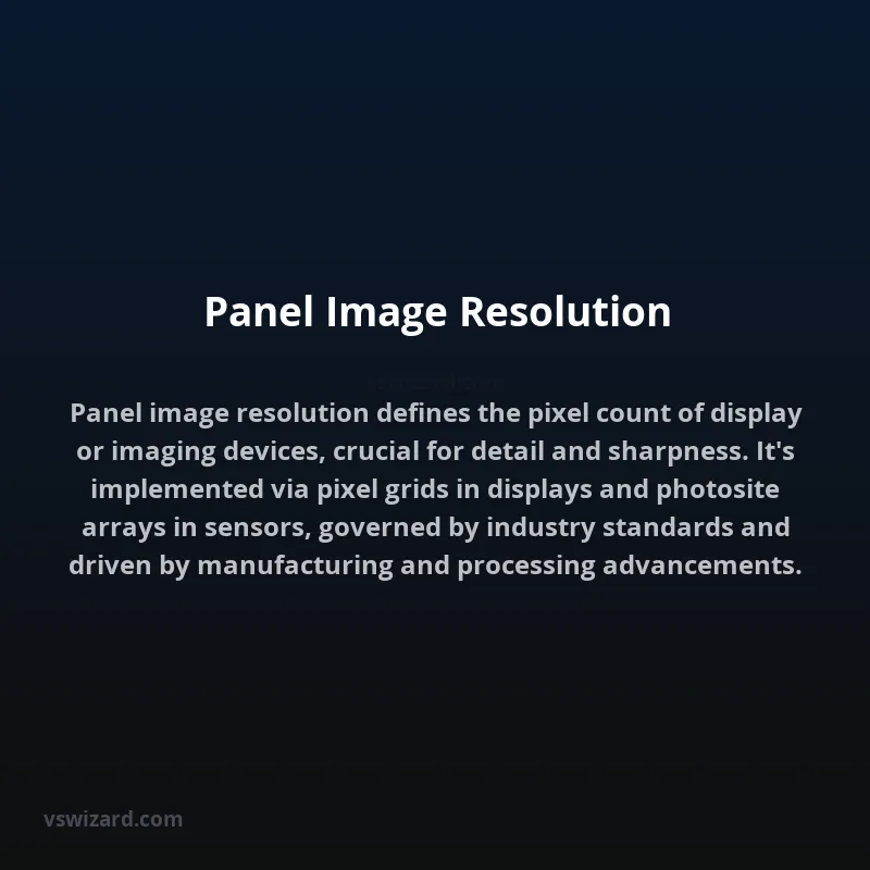 Panel Image Resolution