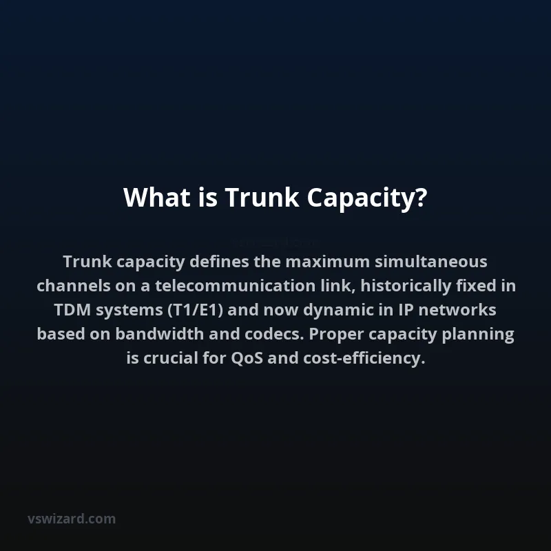 What is Trunk Capacity?
