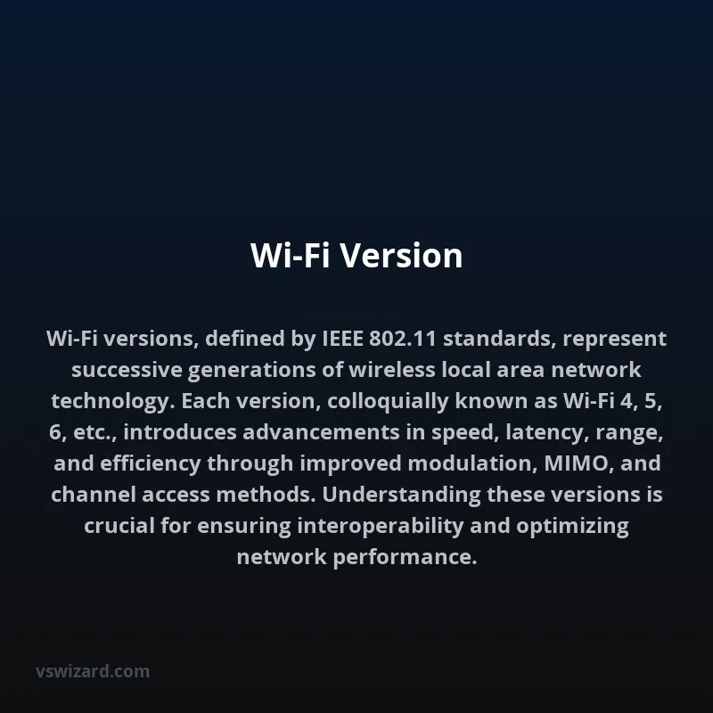 Wi-Fi Version