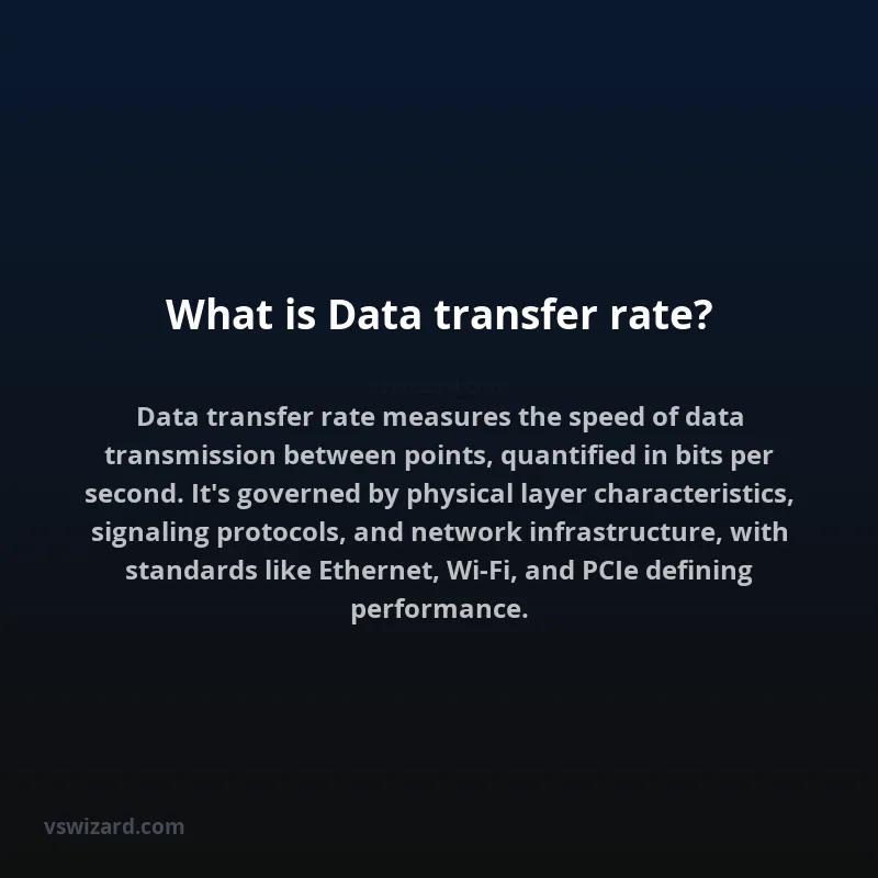 What is Data transfer rate?