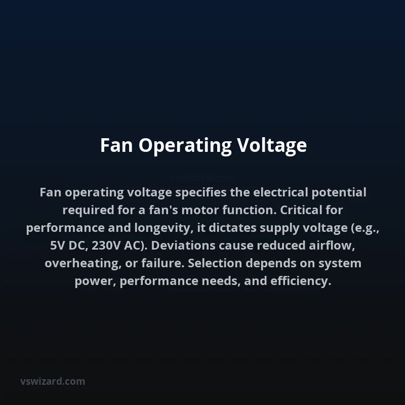 Fan Operating Voltage