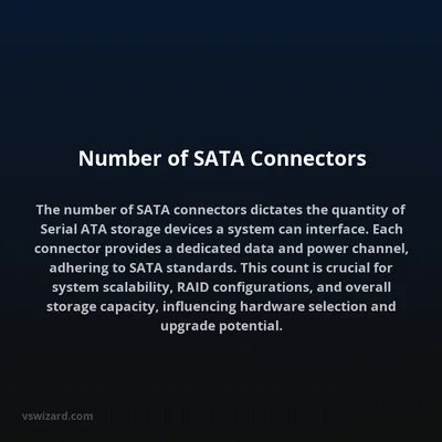 Number of SATA Connectors
