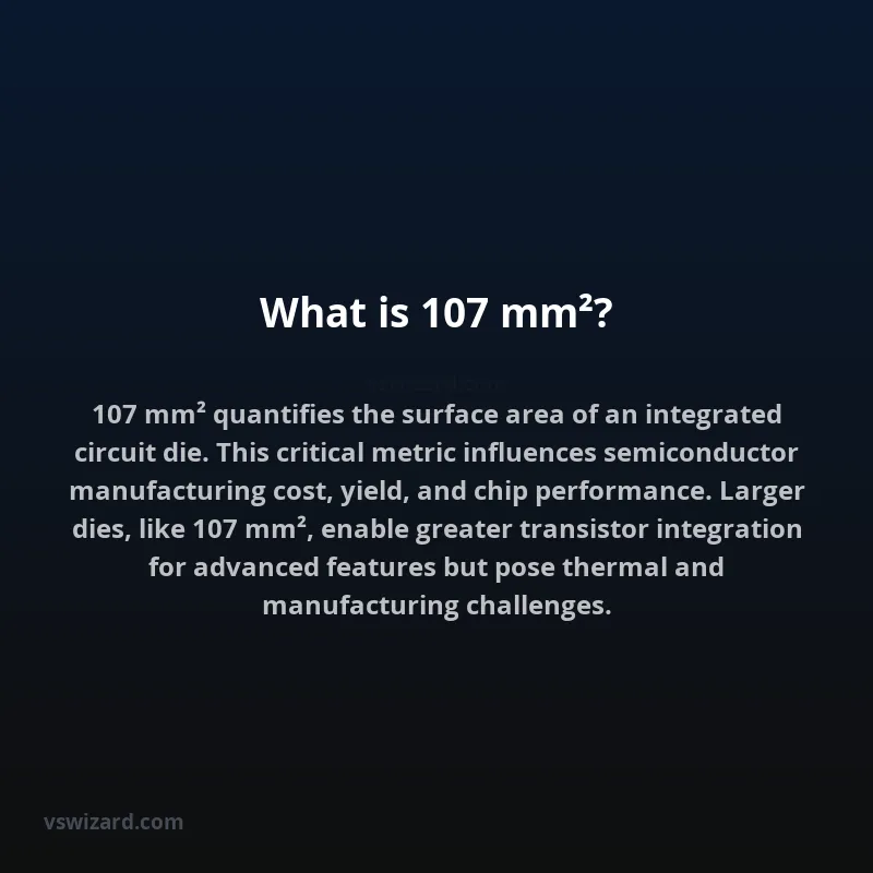 What is 107 mm²?
