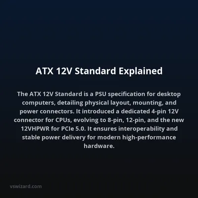 ATX 12V Standard Explained