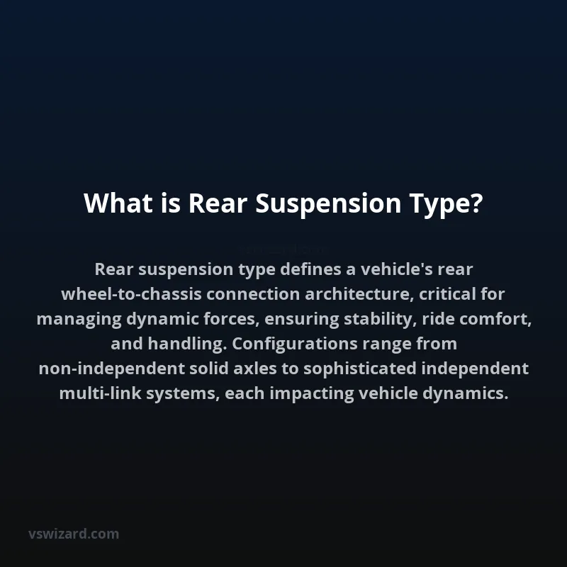 What is Rear Suspension Type?