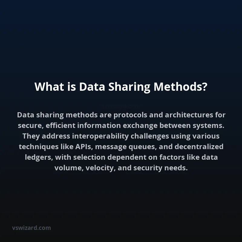 What is Data Sharing Methods?
