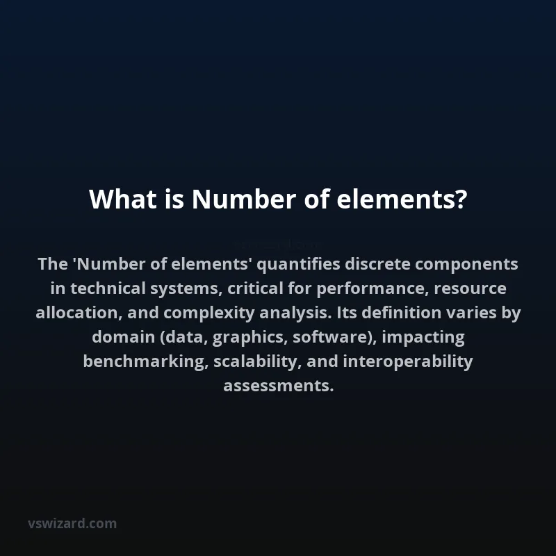 What is Number of elements?