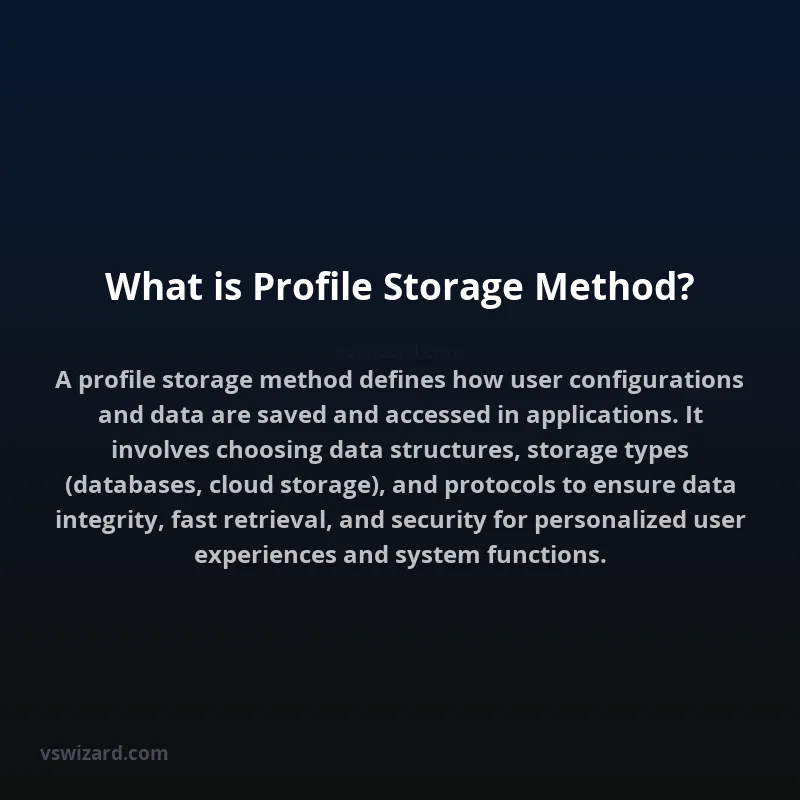 What is Profile Storage Method?