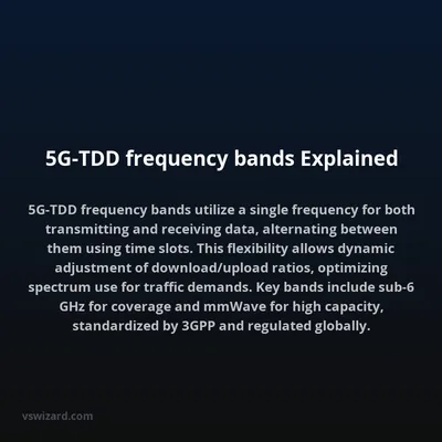 5G-TDD frequency bands Explained