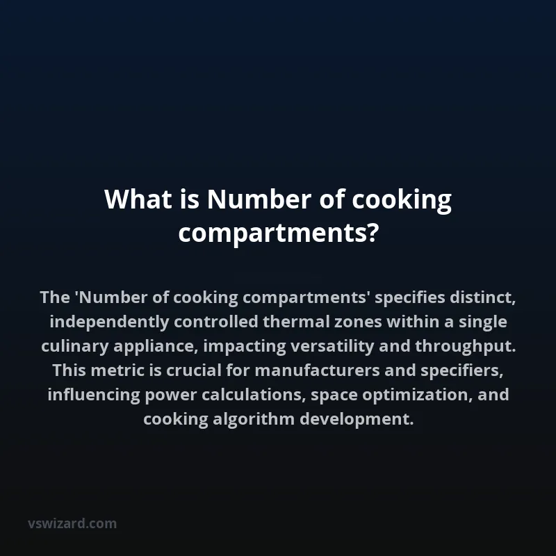 What is Number of cooking compartments?