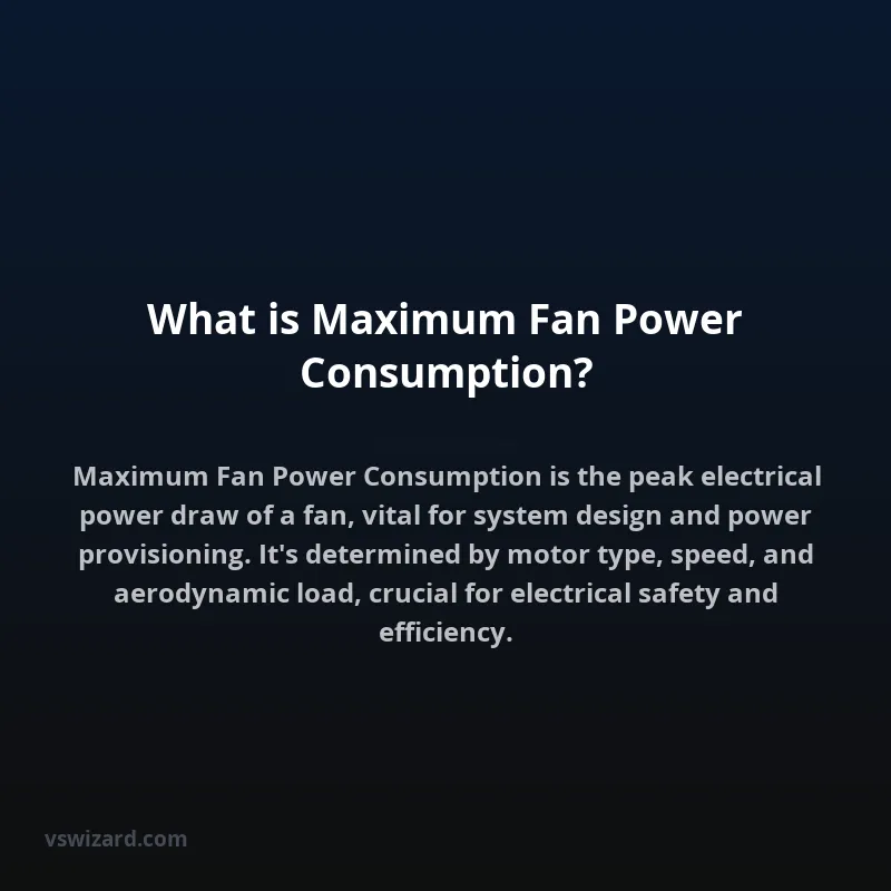 What is Maximum Fan Power Consumption?