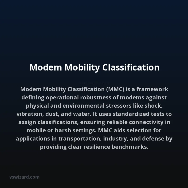 Modem Mobility Classification