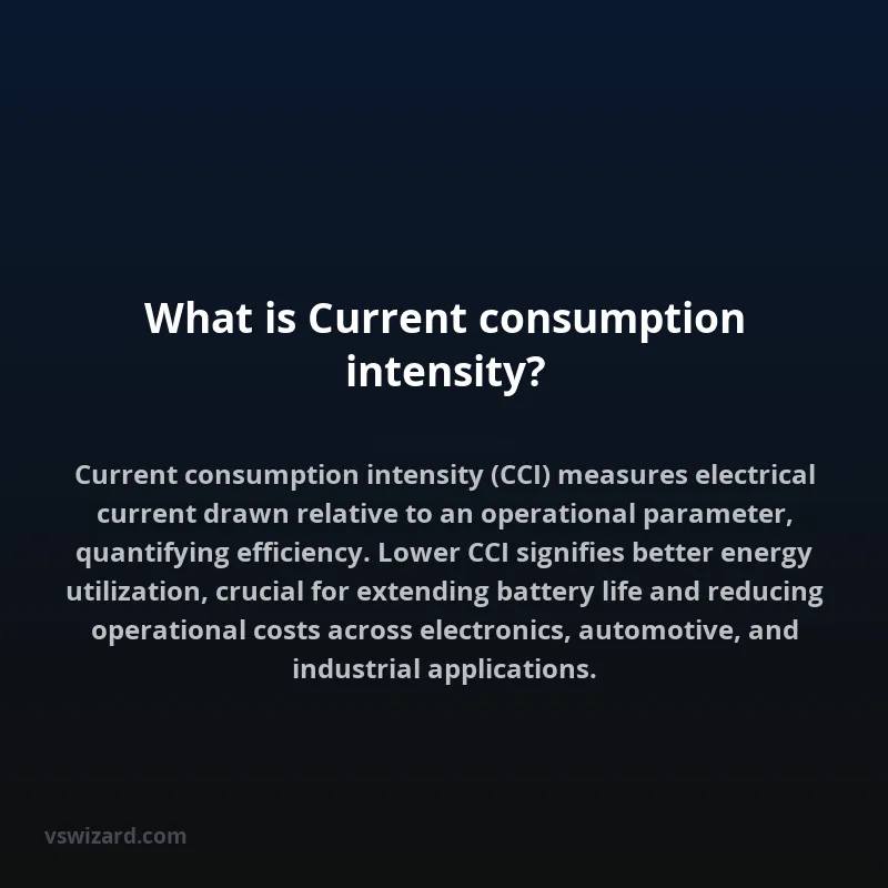 What is Current consumption intensity?