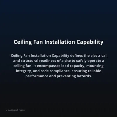 Ceiling Fan Installation Capability