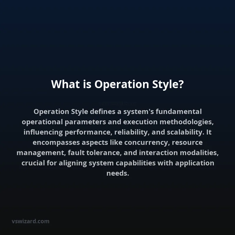 What is Operation Style?