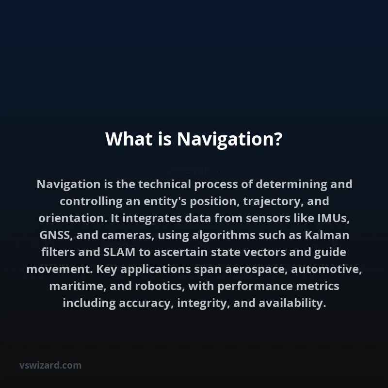 What is Navigation?