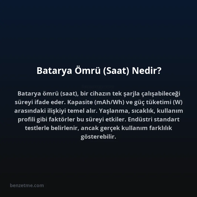 Batarya Ömrü (Saat) Nedir?