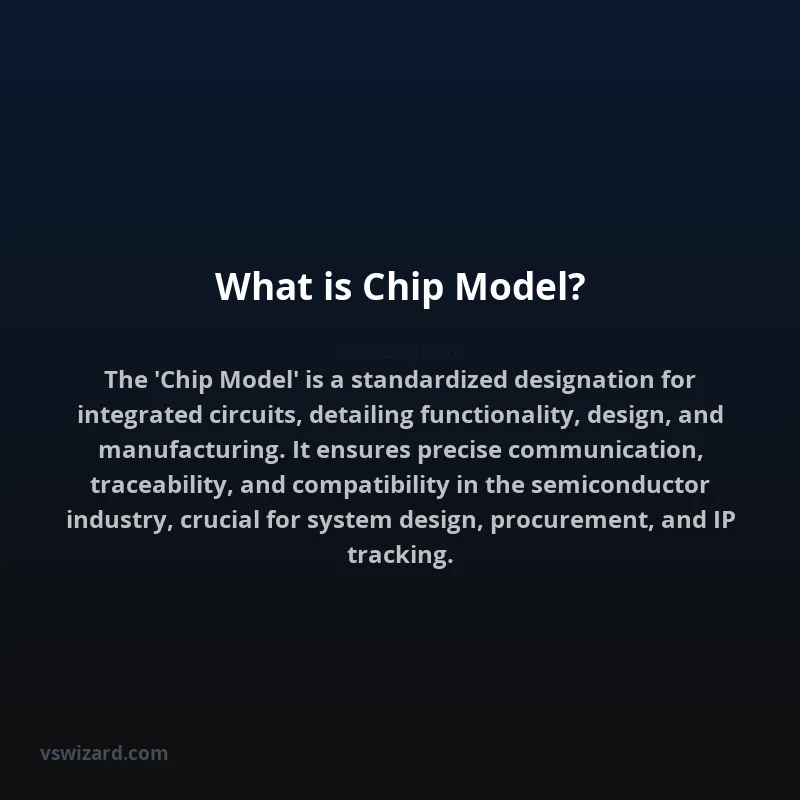 What is Chip Model?