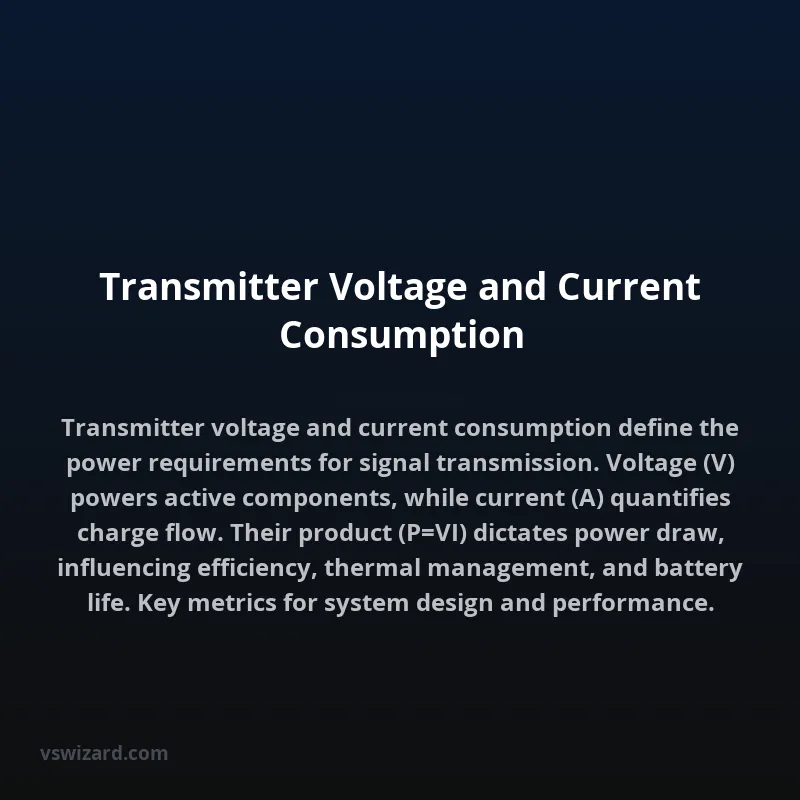 Transmitter Voltage and Current Consumption