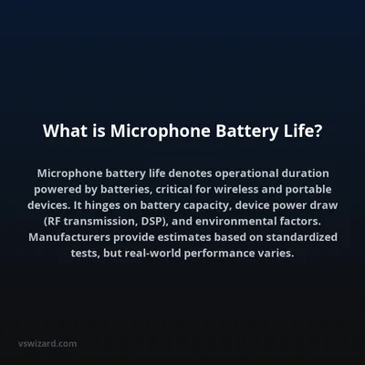 What is Microphone Battery Life?