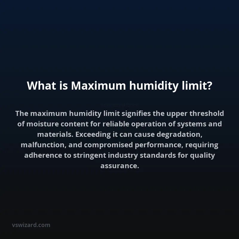 What is Maximum humidity limit?