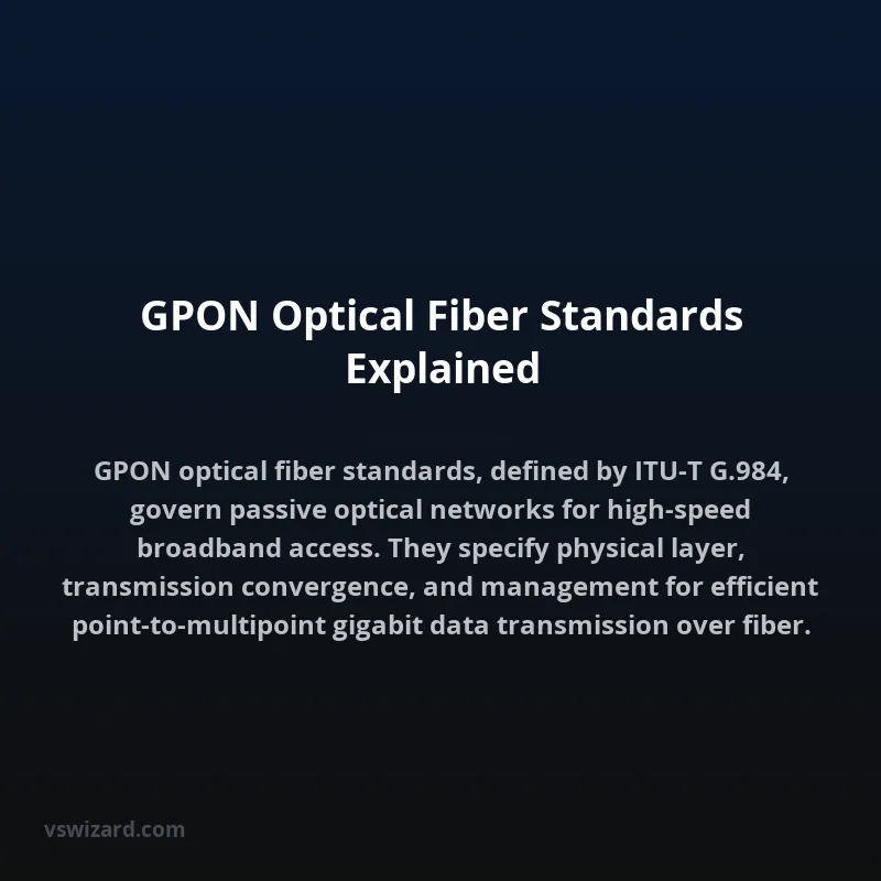 GPON Optical Fiber Standards Explained