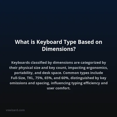 What is Keyboard Type Based on Dimensions?
