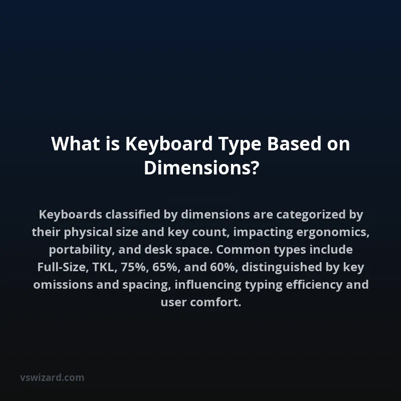 What is Keyboard Type Based on Dimensions?