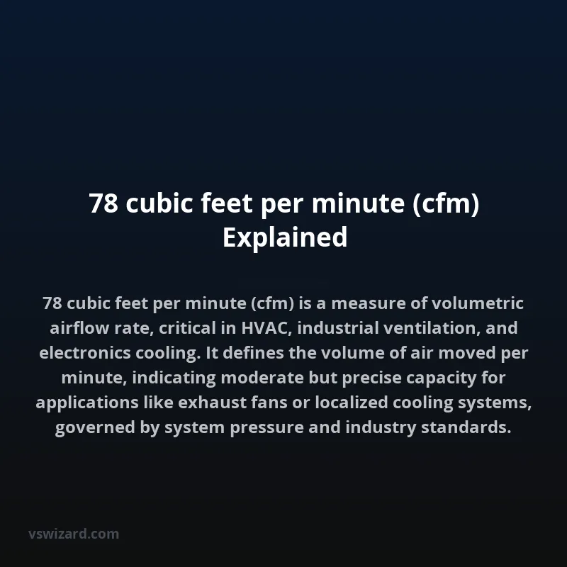 78 cubic feet per minute (cfm) Explained
