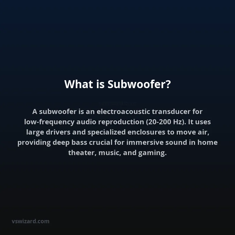 What is Subwoofer?