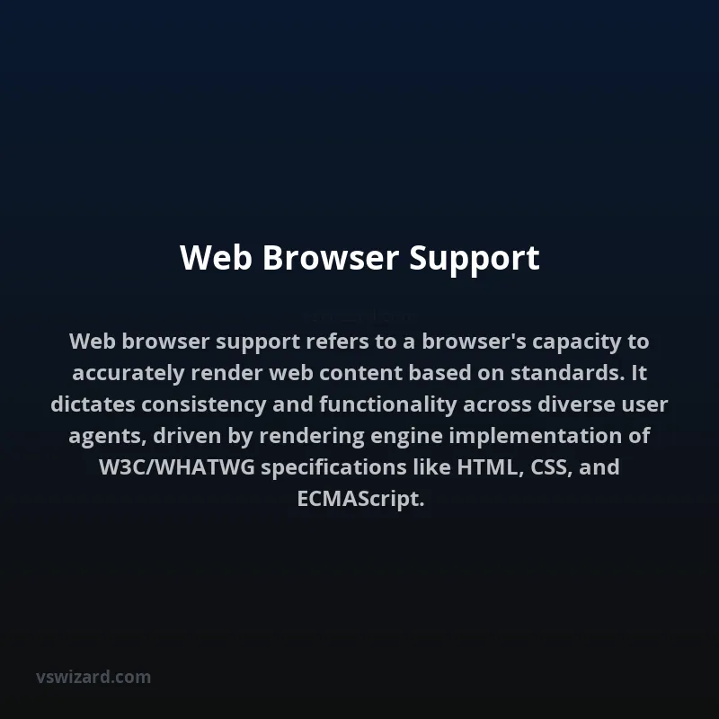 Web Browser Support
