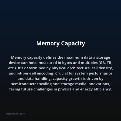 Memory Capacity