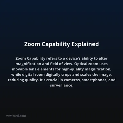 Zoom Capability Explained