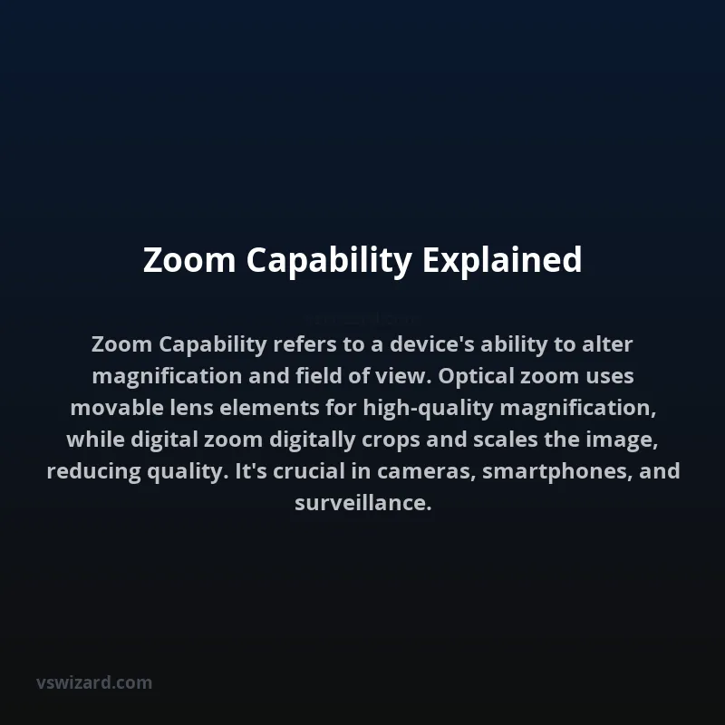 Zoom Capability Explained