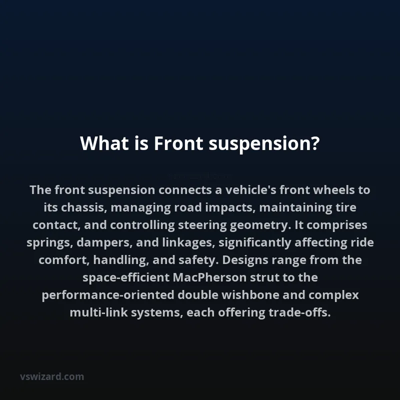 What is Front suspension?