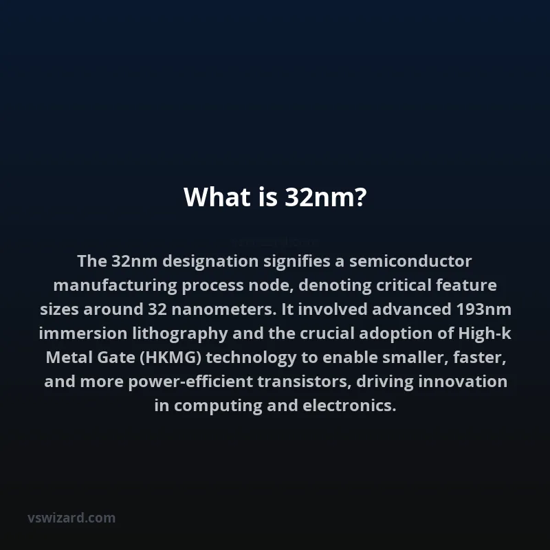 What is 32nm?