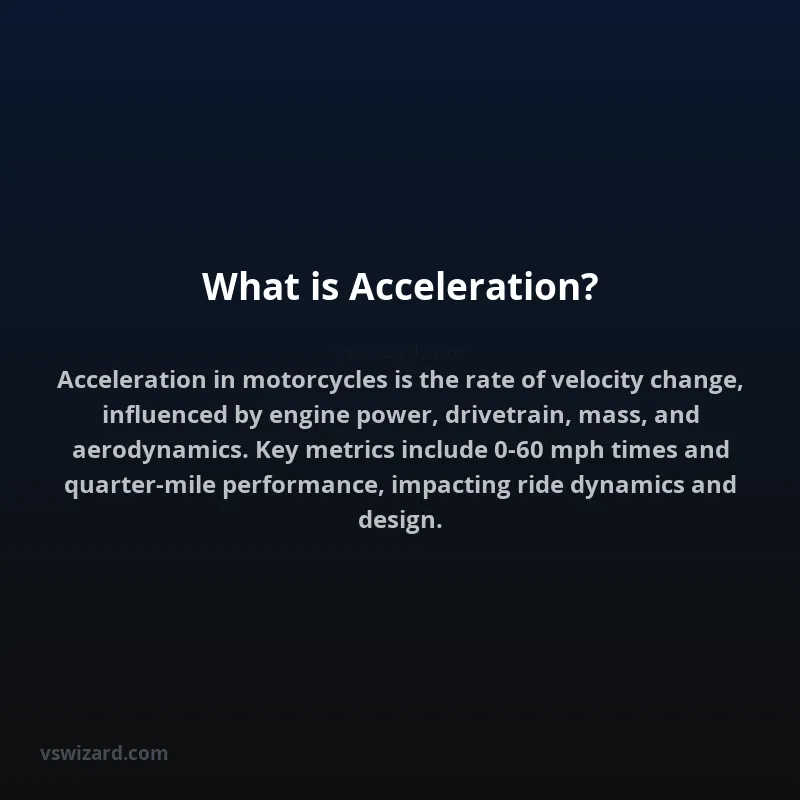 What is Acceleration?