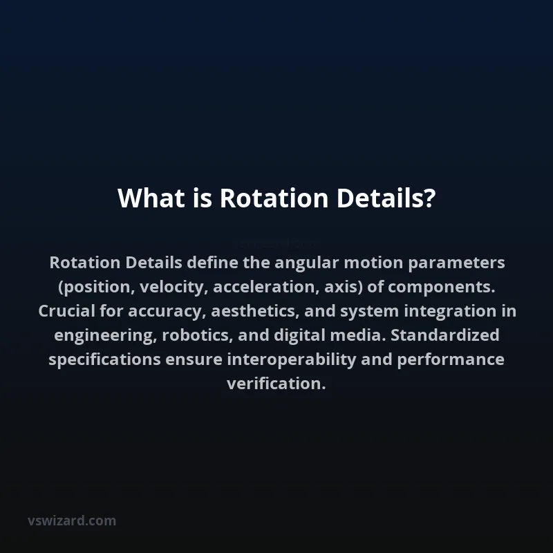 What is Rotation Details?