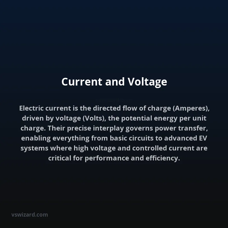 Current and Voltage