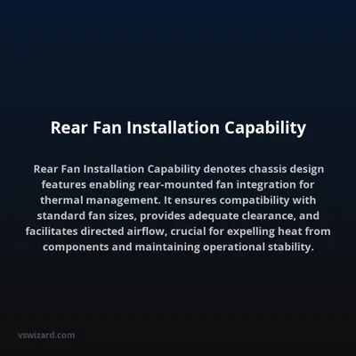 Rear Fan Installation Capability